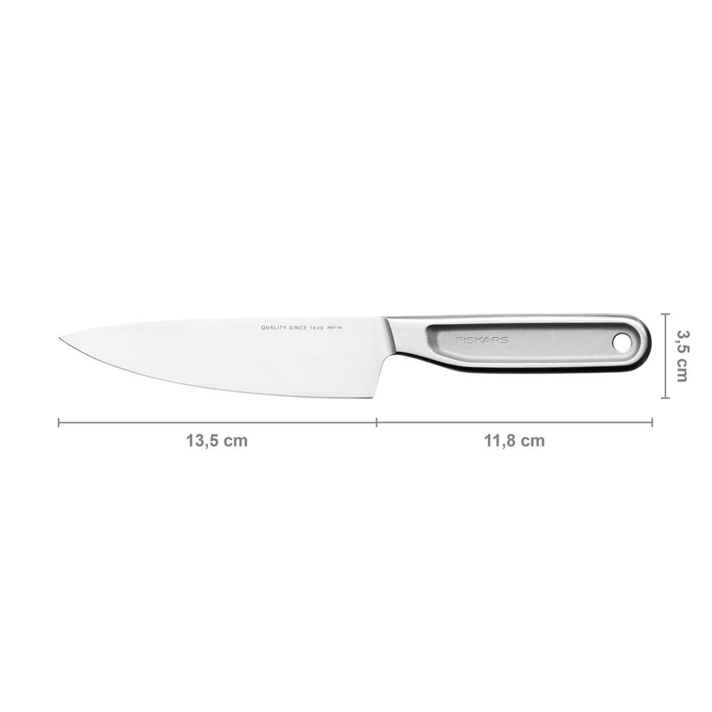https://nowy.zarzadzanie-dajar.pl/media/catalog/product/2/7/27288_3_.jpg