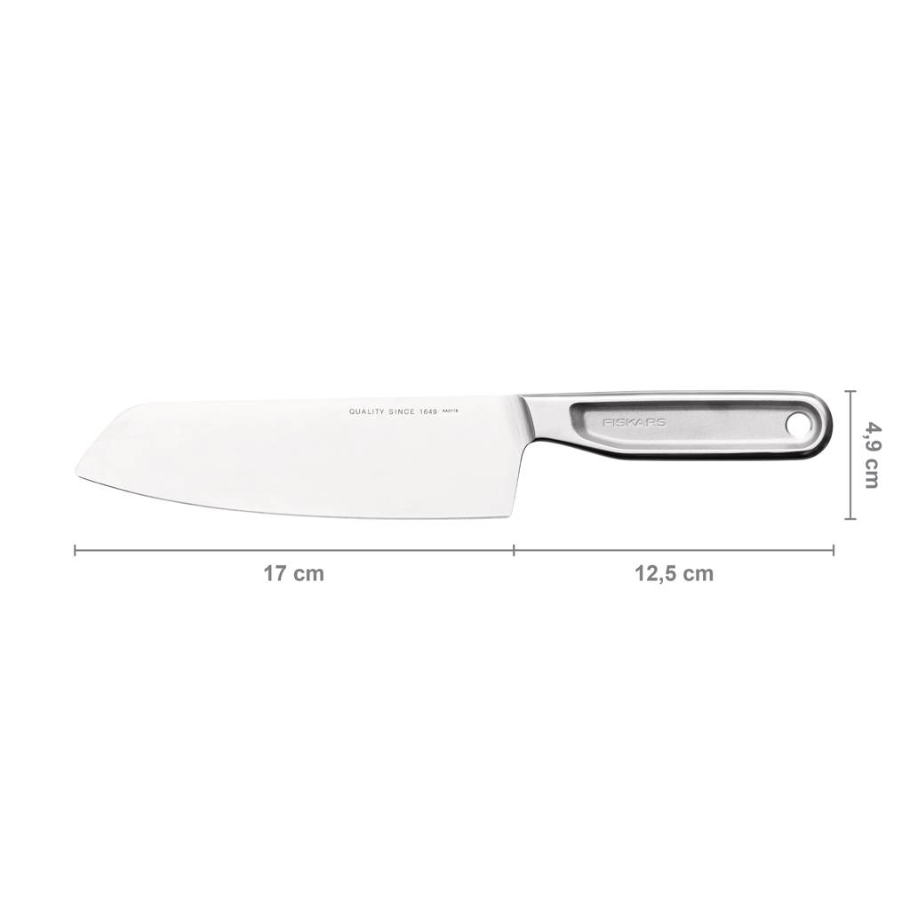 https://nowy.zarzadzanie-dajar.pl/media/catalog/product/2/7/27289_3_.jpg