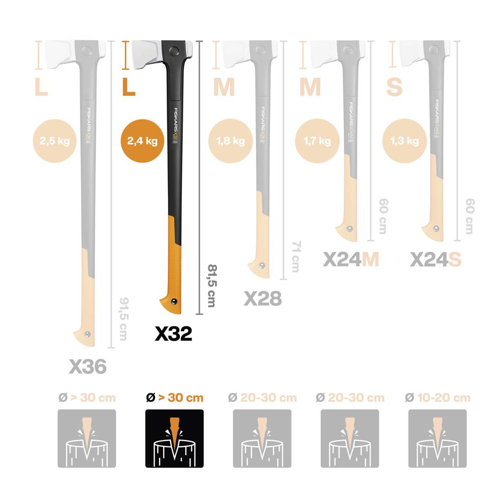 https://nowy.zarzadzanie-dajar.pl/media/catalog/product/3/1/31731_1069108_x-series_x32_splitting_axe_blade-l_length_81_5cm_icon_1x1_8_.jpg